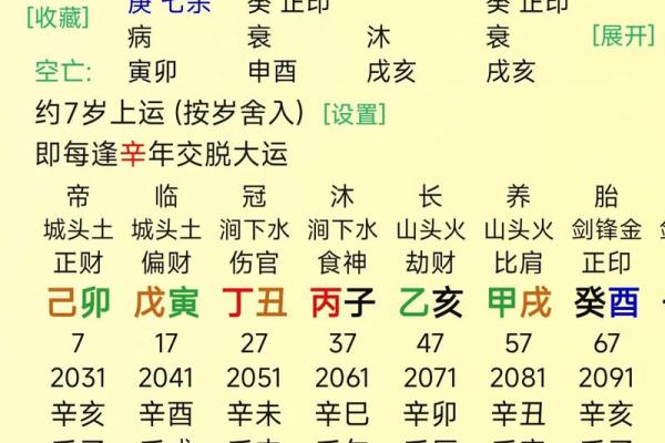 宝宝八字弱总是被吓到,八字弱的人起名字需要注意什么
