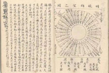阳宅风水笔记