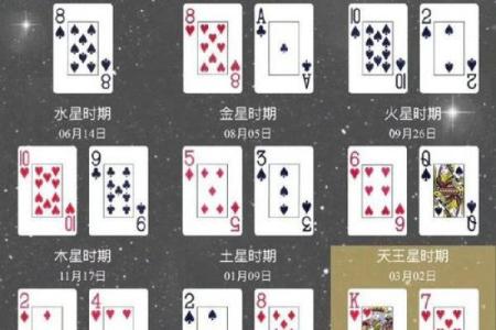 怎么用扑克牌算命