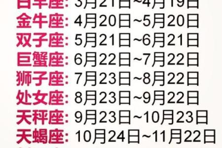 10月份农历是什么星座