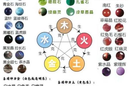 八字喜用神是火