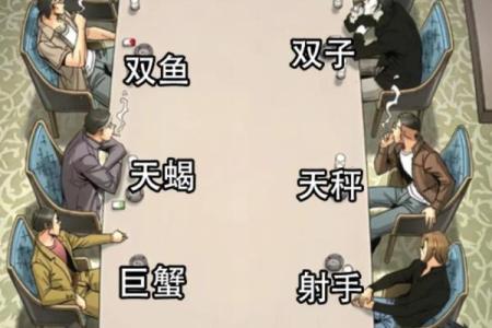 十二星座长大后出名 12星座长大后谁最出名
