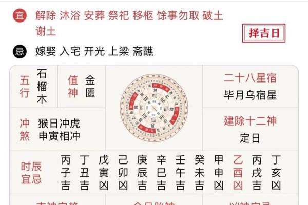 黄历冲属相查询