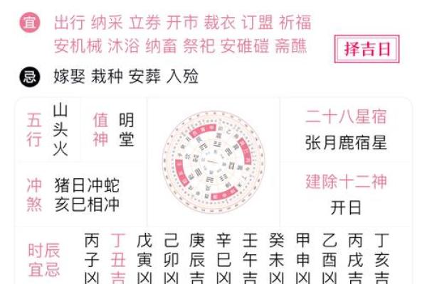 黄历里面的宜和忌是什么意思  老黄历的宜忌全部解释