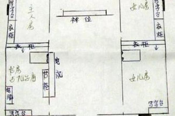 住房风水怎么样才是最好的？有利于住户运势