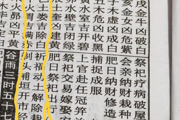 结婚时期的吉日 结婚吉时是什么时间？