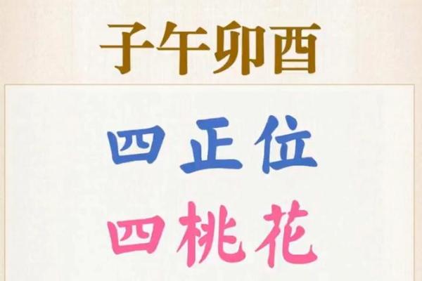 廿四山的桃花方位,桃花方位怎么确定