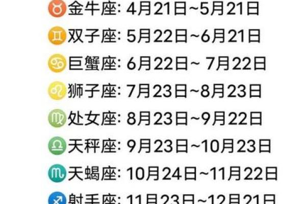 十月过生日的人是哪个星座女