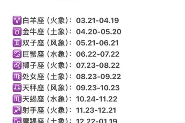 白羊女和什么星座最配