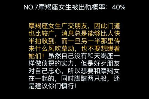12星座男婚后出轨的多吗