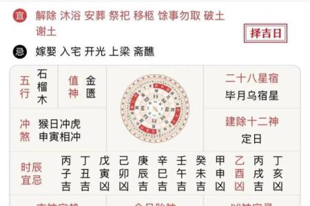 黄历冲属相查询