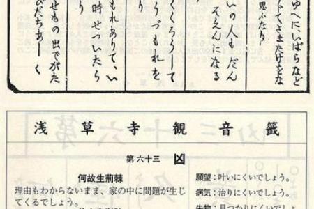 97签观音灵签解签