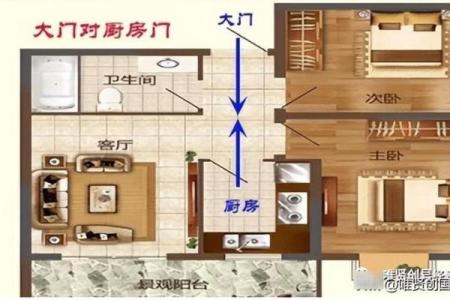 客厅和厨房风水的布局常识讲解