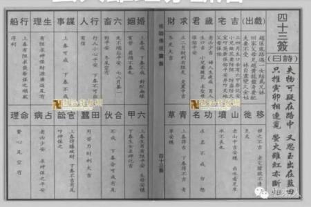 佛祖灵签45签求姻缘 佛祖灵签45签好吗？