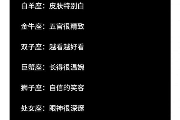 十二星座颜值排名女生