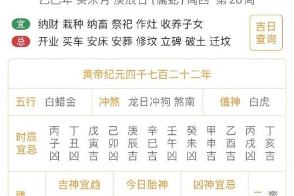 八字看属相