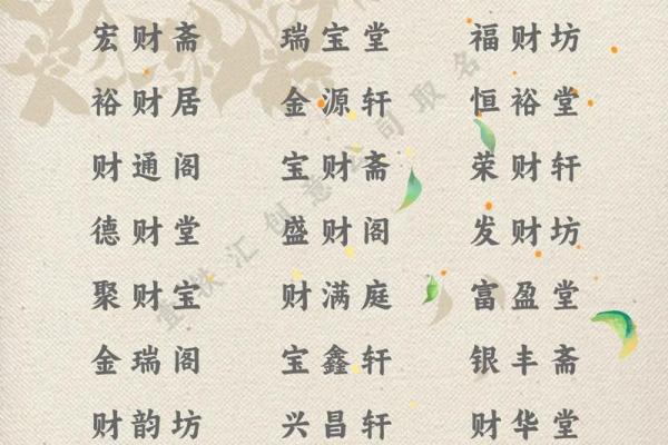 店铺风水，非常利于财运和名声