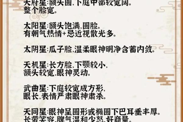 紫微斗数看官禄宫的口诀
