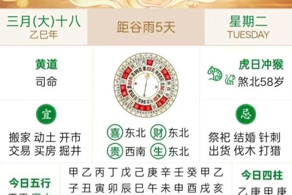 昨天黄历吉凶宜忌时辰,不同黄历宜忌不同