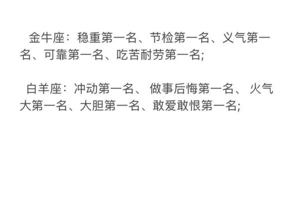 十二星座说过的话会反悔吗