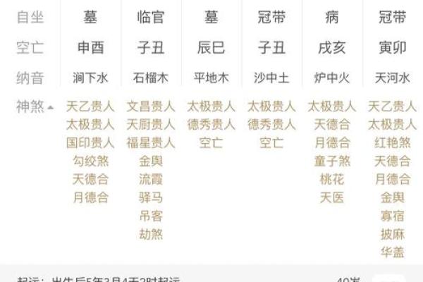 姓名命格配对表图解女 姓名命格配对表图解女孩？