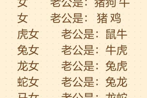 姓名命格配对表图解女 姓名命格配对表图解女孩？