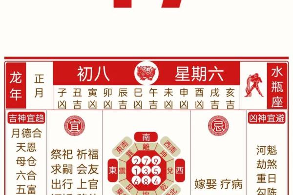 2024年8月31日(农历七月二十八)每日老黄历如何避开不利时辰