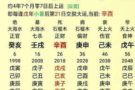 算命生男孩生女孩准吗