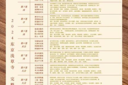 王爷灵签解签详解