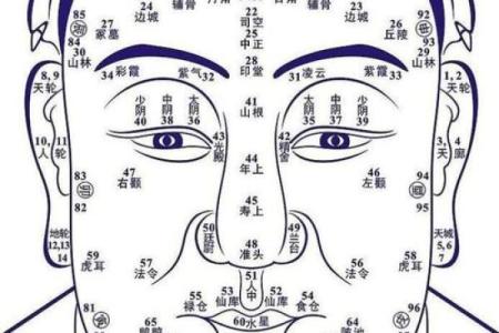 金口诀如何来人方位