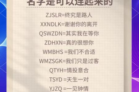 姓名配对户编号公式 姓名配对是什么意思？
