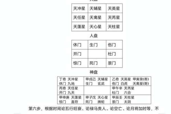 阴宅风水好坏怎么看 阴宅风水三年出好坏