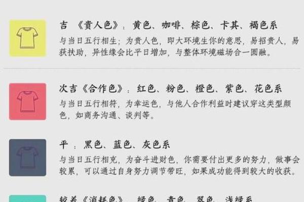 八四年属鼠2024年的吉凶方位