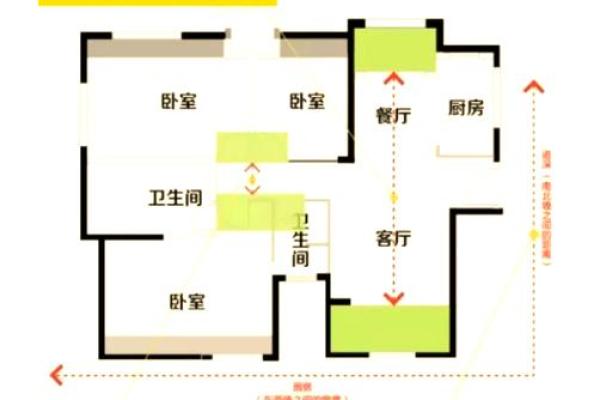 楼房风水中需要尽量避免的九个常见问题！