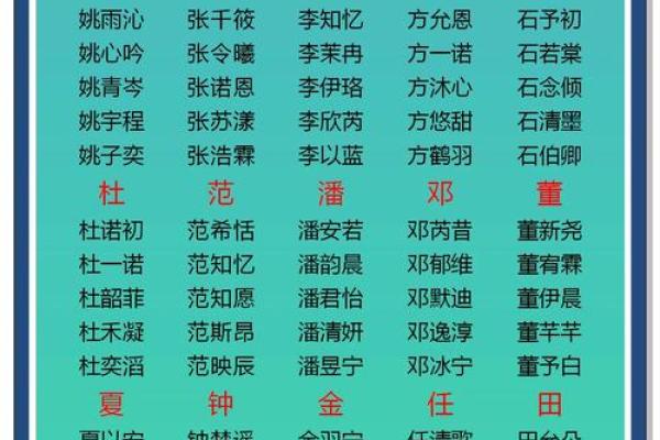 姓莘的名人-姓名学-华易算命网姓名