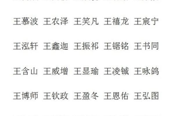 2019年3月22号寅时出生的男孩应该起什么样的名字姓名