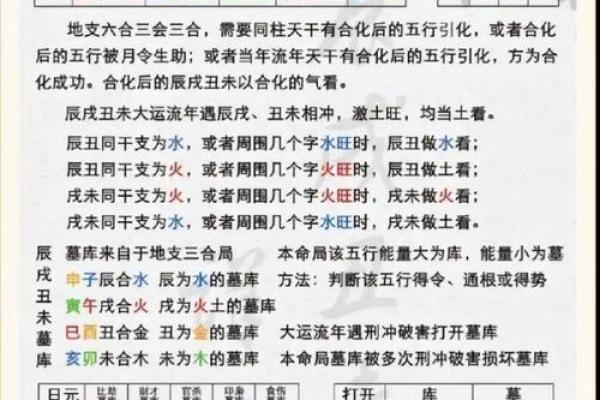 算财运最准的免费网站 免费算命靠谱吗