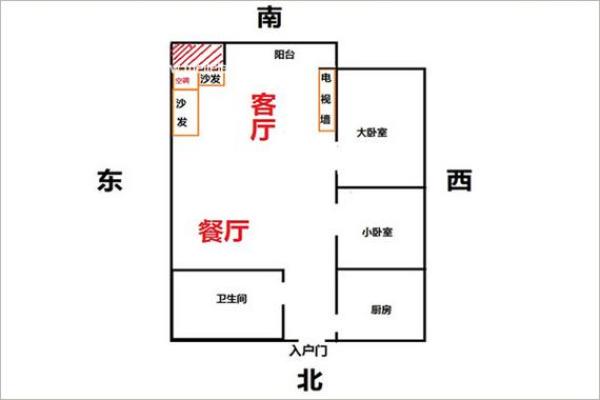 政府官员如何进行风水设计和布局