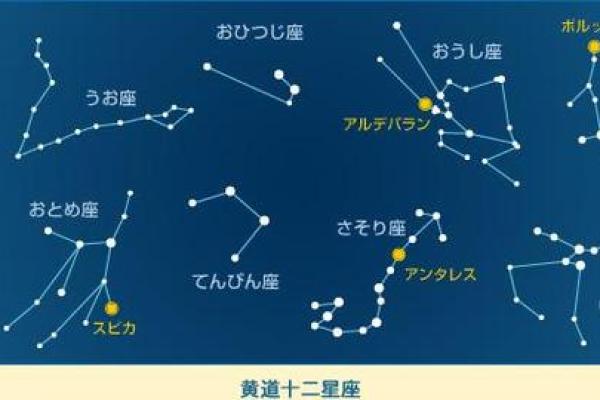 1982年6月11日什么星座适合