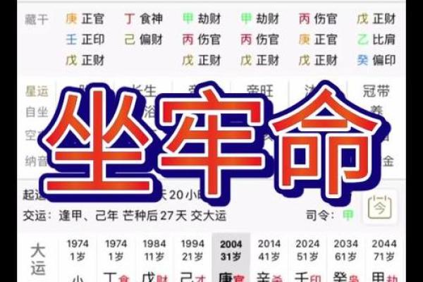 八字如何断牢狱