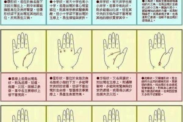 背上的痣图解算命