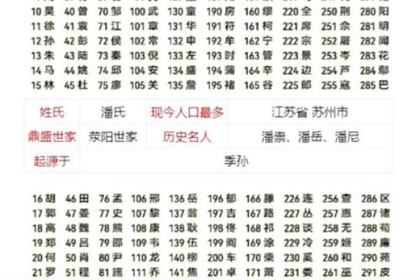 百度推荐的姓名配对 百度推荐的姓名配对怎么取消？