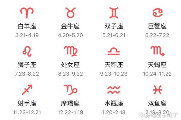 星座运势查询12个月