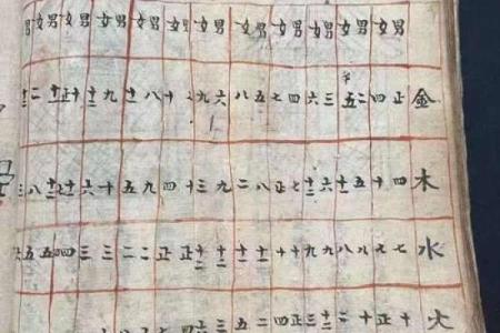 1961年4月10日出生人八字算命