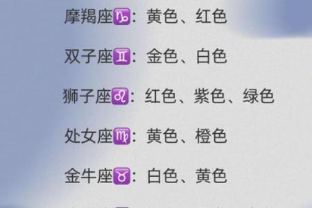 九月生日的星座有哪些
