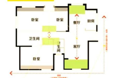 楼房风水中需要尽量避免的九个常见问题！