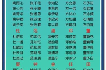 姓莘的名人-姓名学-华易算命网姓名