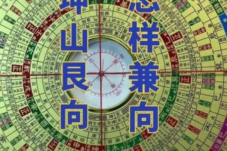 罗盘怎样看阳宅方位的吉凶