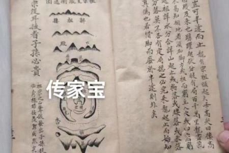 风水学揭秘，寻龙诀口诀是什么