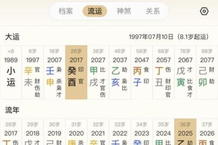 八字如何排盘